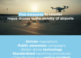 Joint Position Paper IFALPA-ECA-IFATCA: Unauthorized Flying of Drones Near Airports